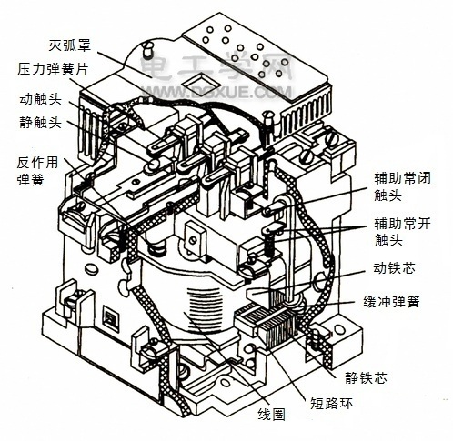 交流接触器结构图