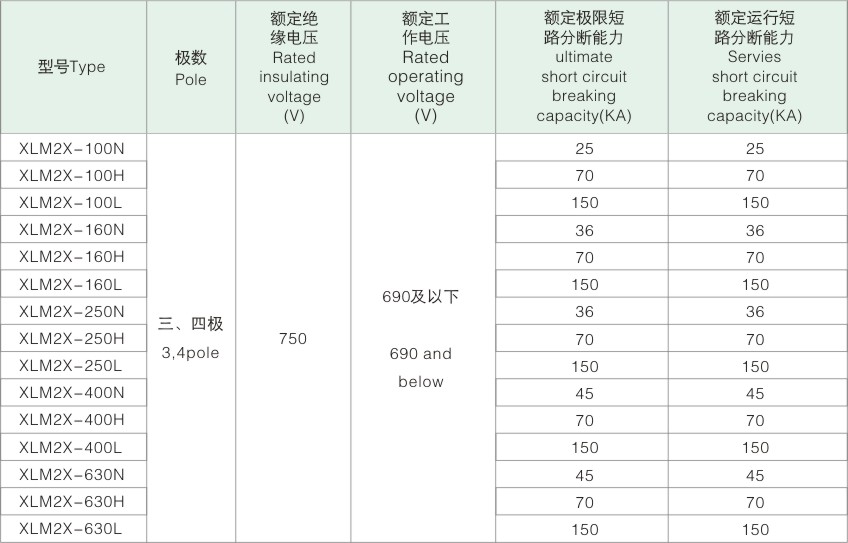 2020欣力电气 断路器样本.jpg