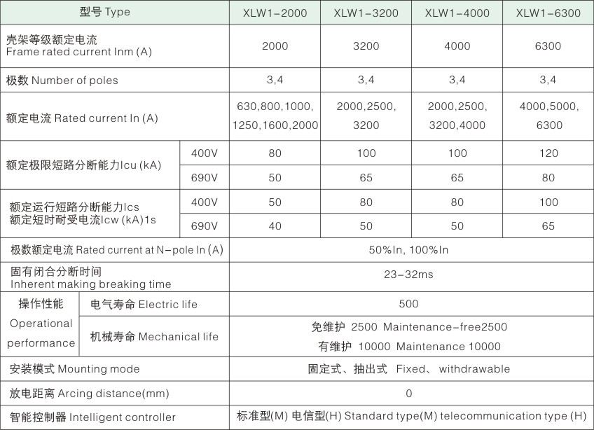 2020欣力电气 断路器样本.jpg