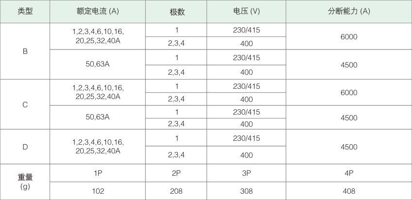 2020欣力电气 断路器样本.jpg