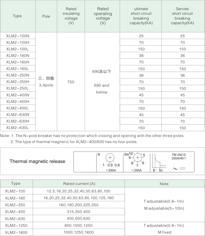 2020欣力电气 断路器样本.jpg