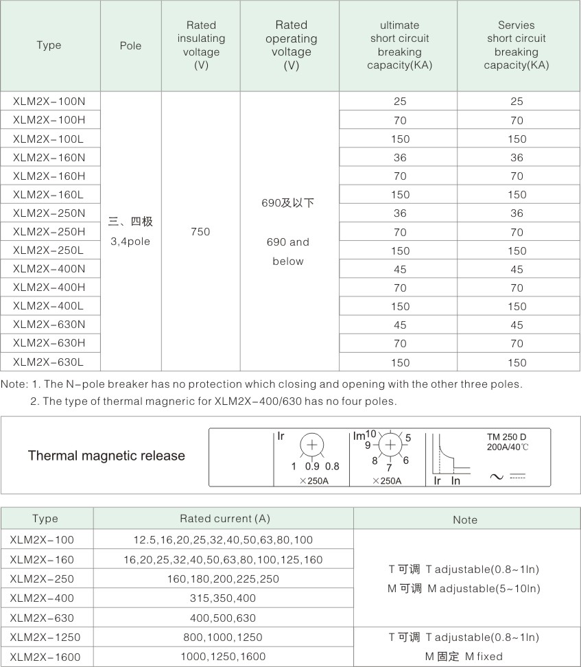 2020欣力电气 断路器样本.jpg