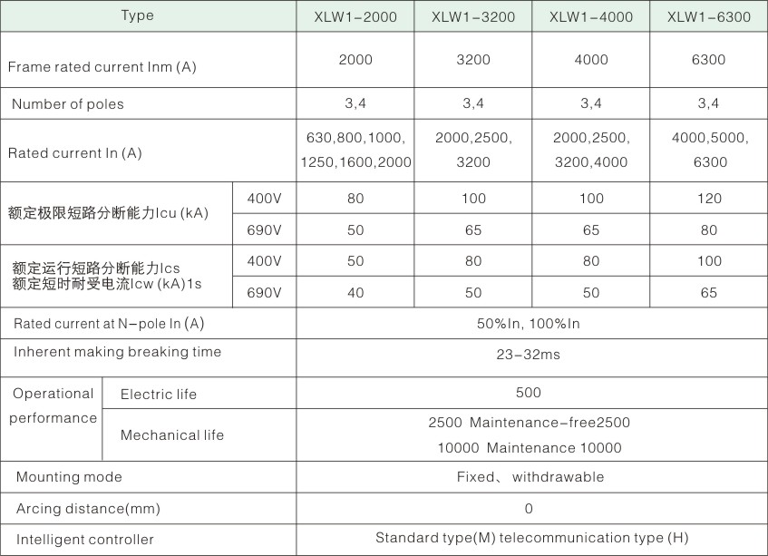 2020欣力电气 断路器样本1.jpg